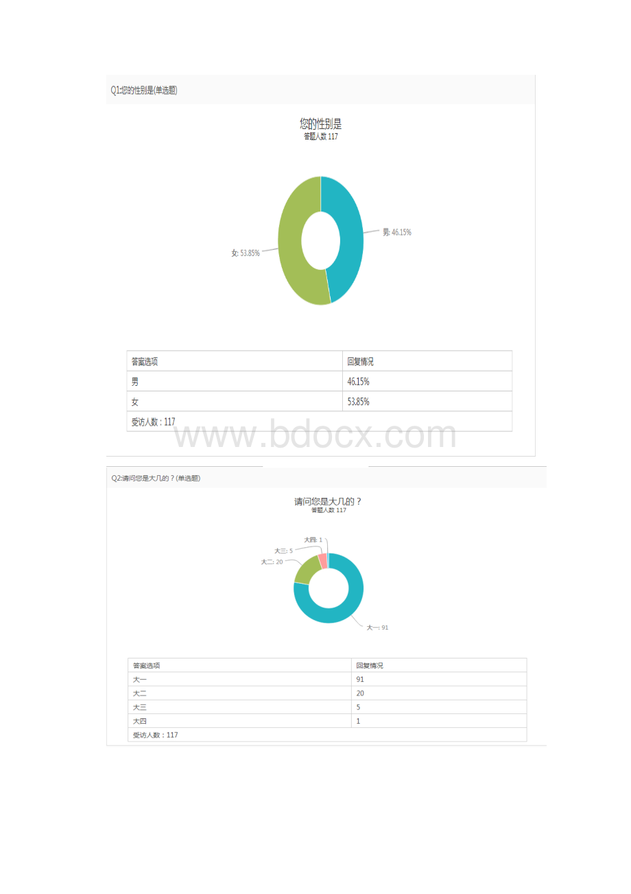 有关食堂的提案讲解.docx_第3页