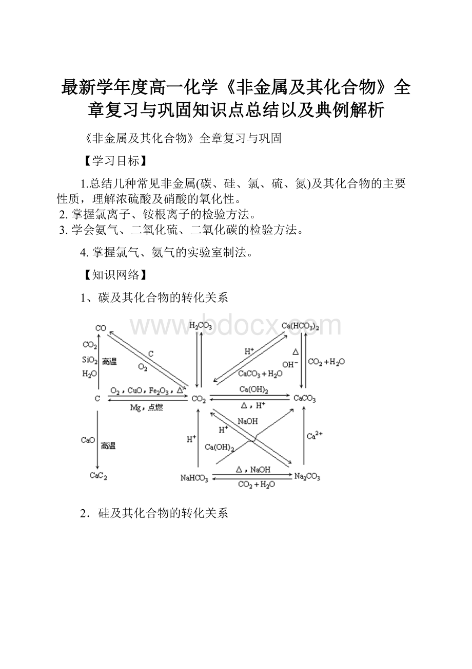 最新学年度高一化学《非金属及其化合物》全章复习与巩固知识点总结以及典例解析.docx