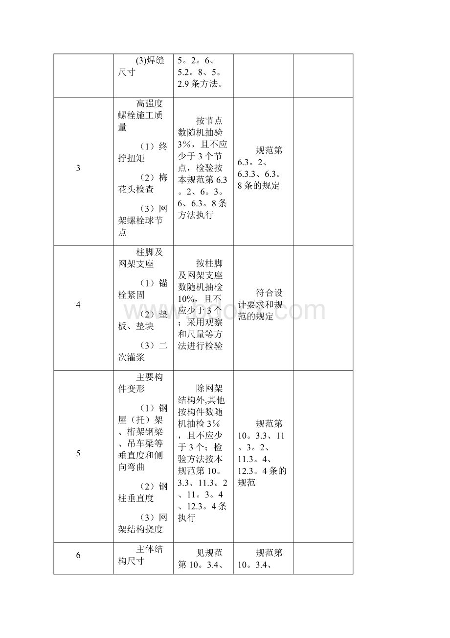 钢结构工程施工质量验收记录.docx_第2页