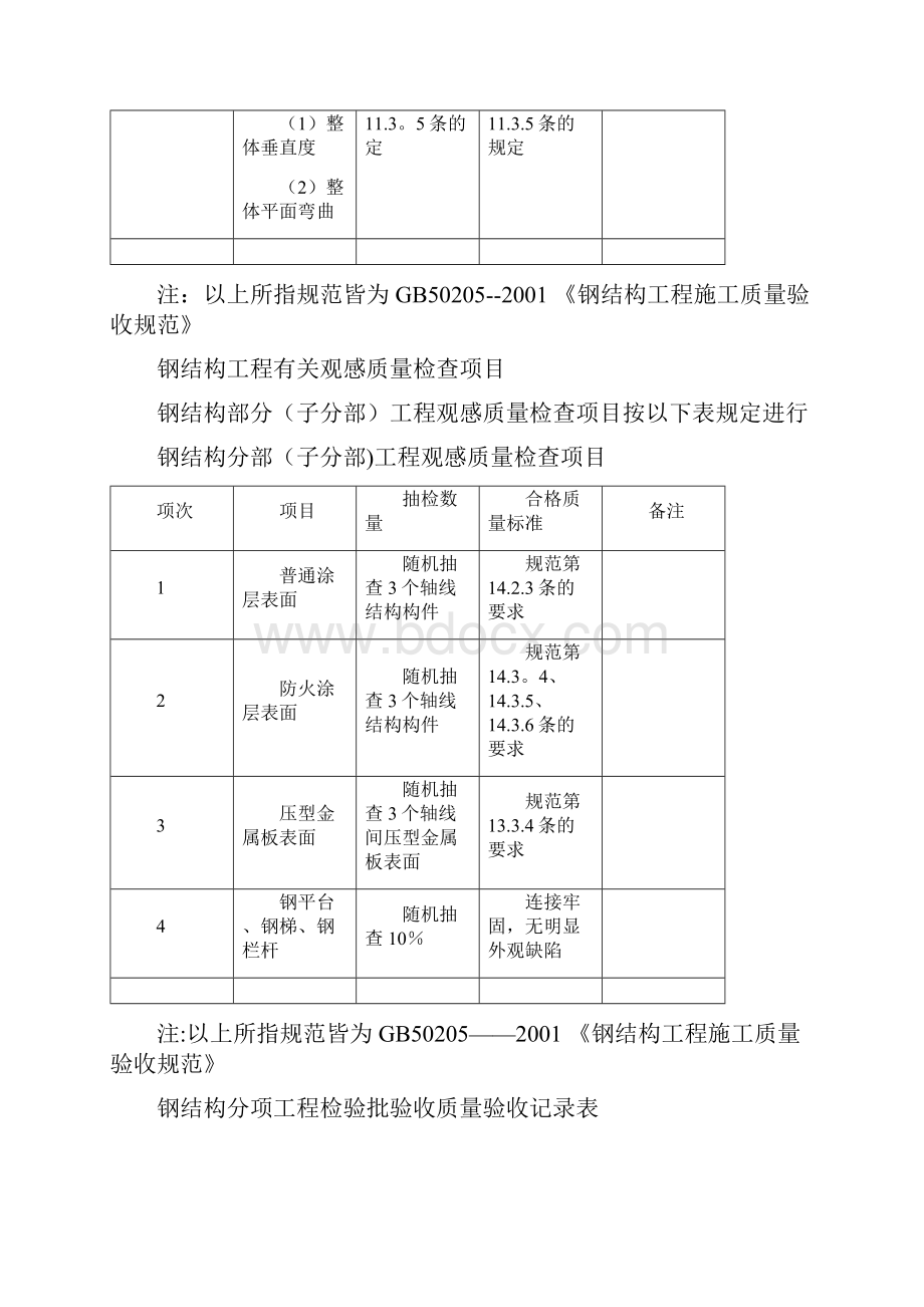 钢结构工程施工质量验收记录.docx_第3页