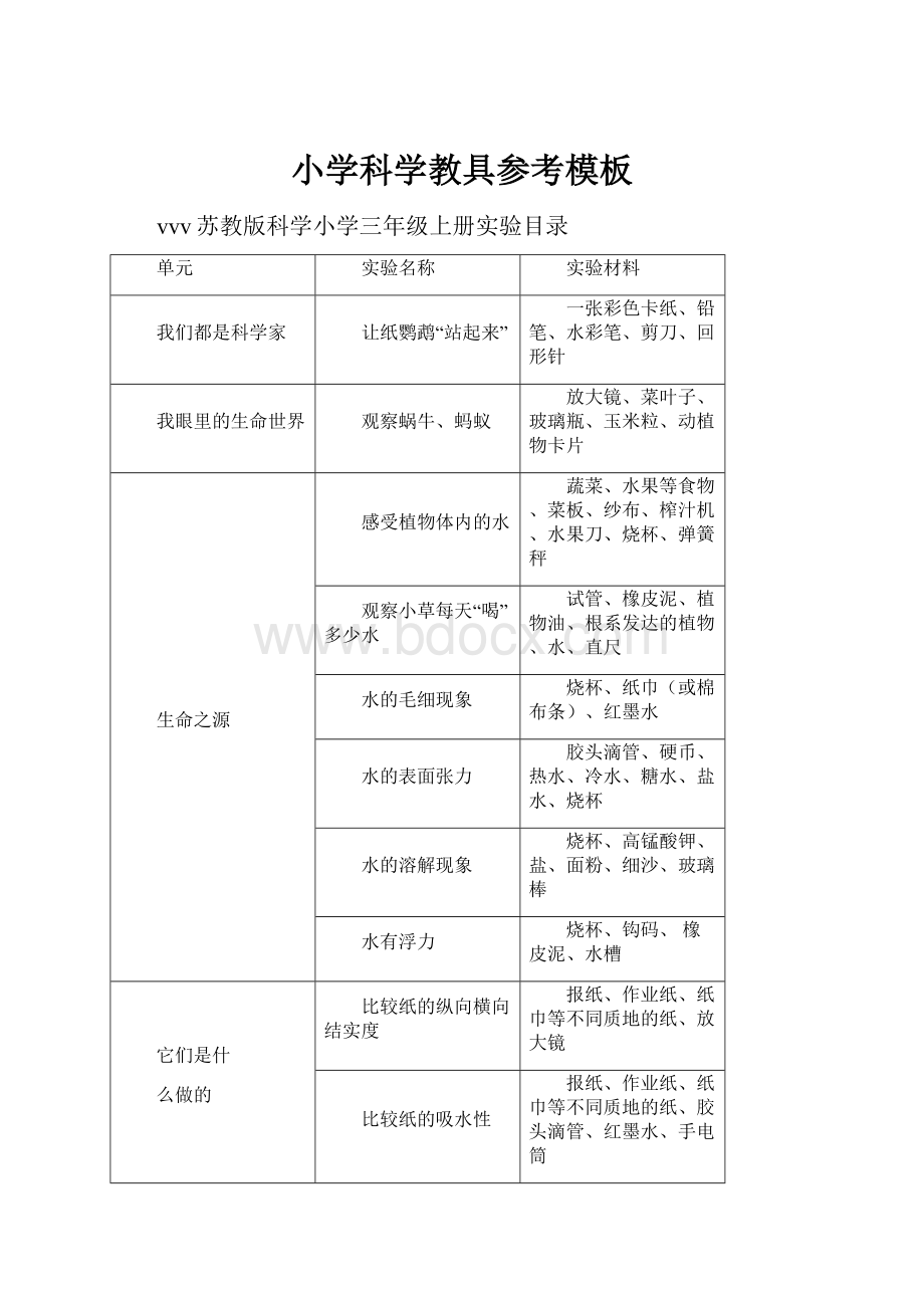 小学科学教具参考模板.docx