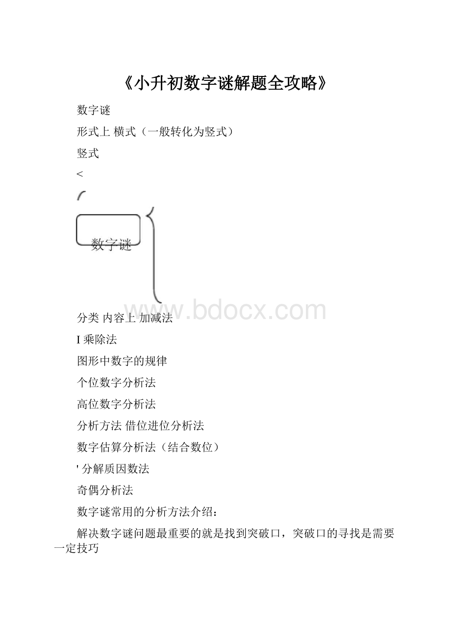 《小升初数字谜解题全攻略》.docx