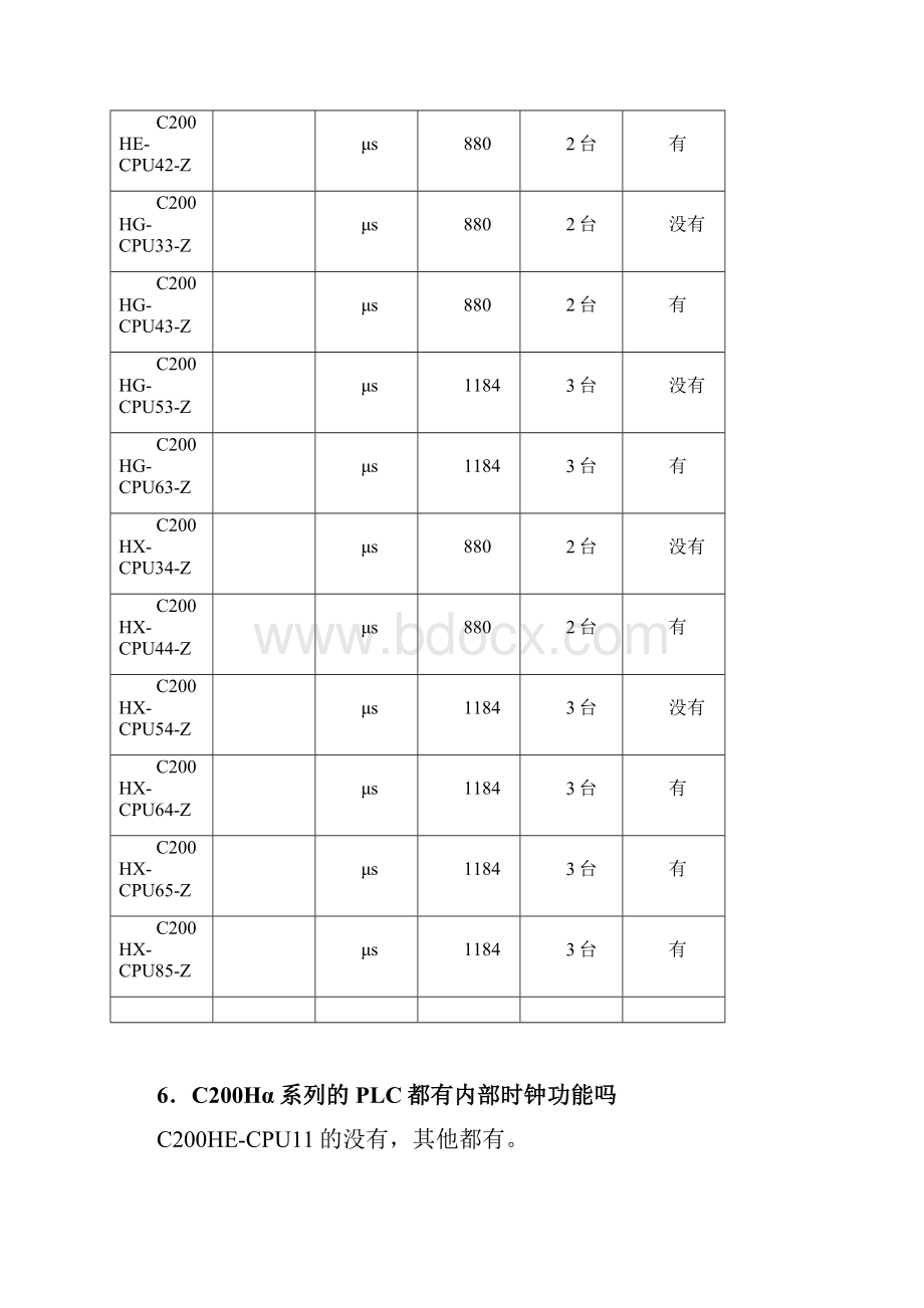 欧姆龙PLC常见使用问题.docx_第3页