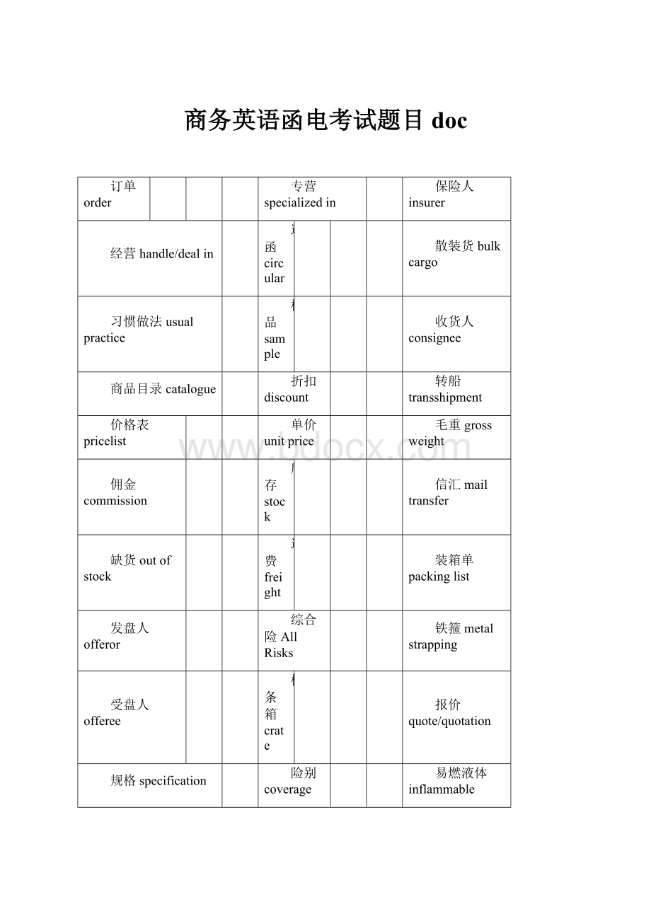 商务英语函电考试题目doc.docx