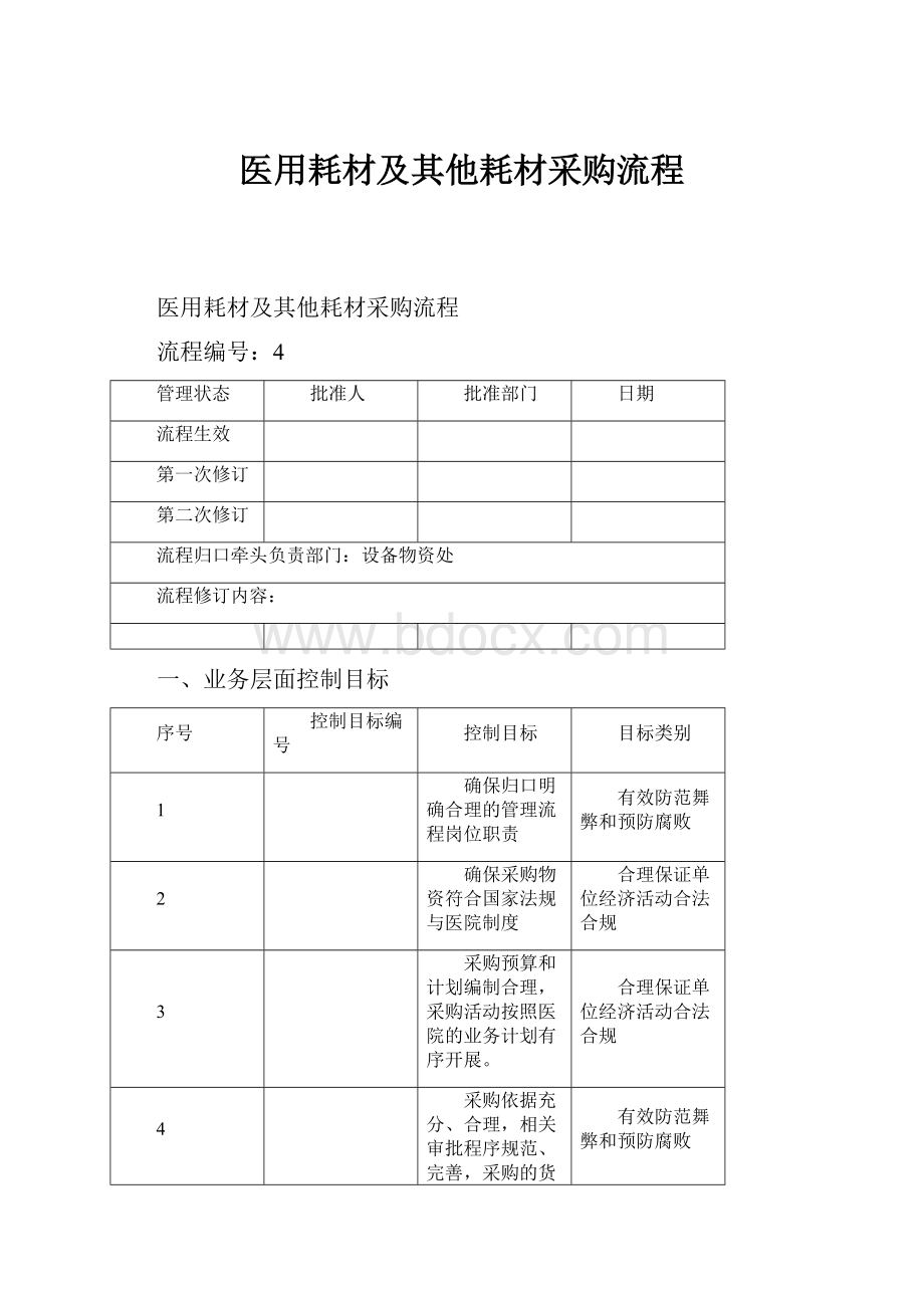 医用耗材及其他耗材采购流程.docx