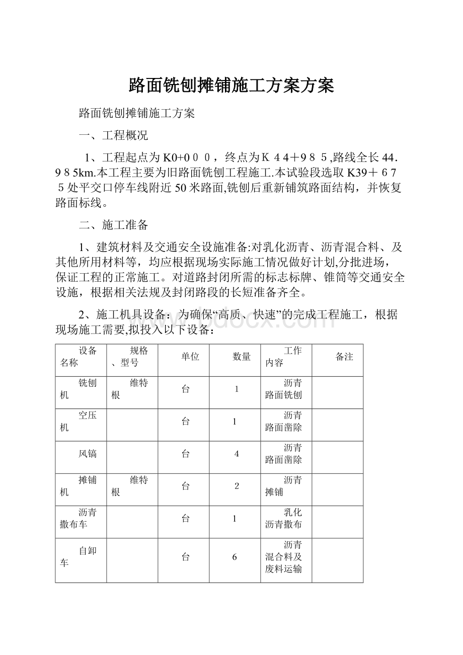 路面铣刨摊铺施工方案方案.docx