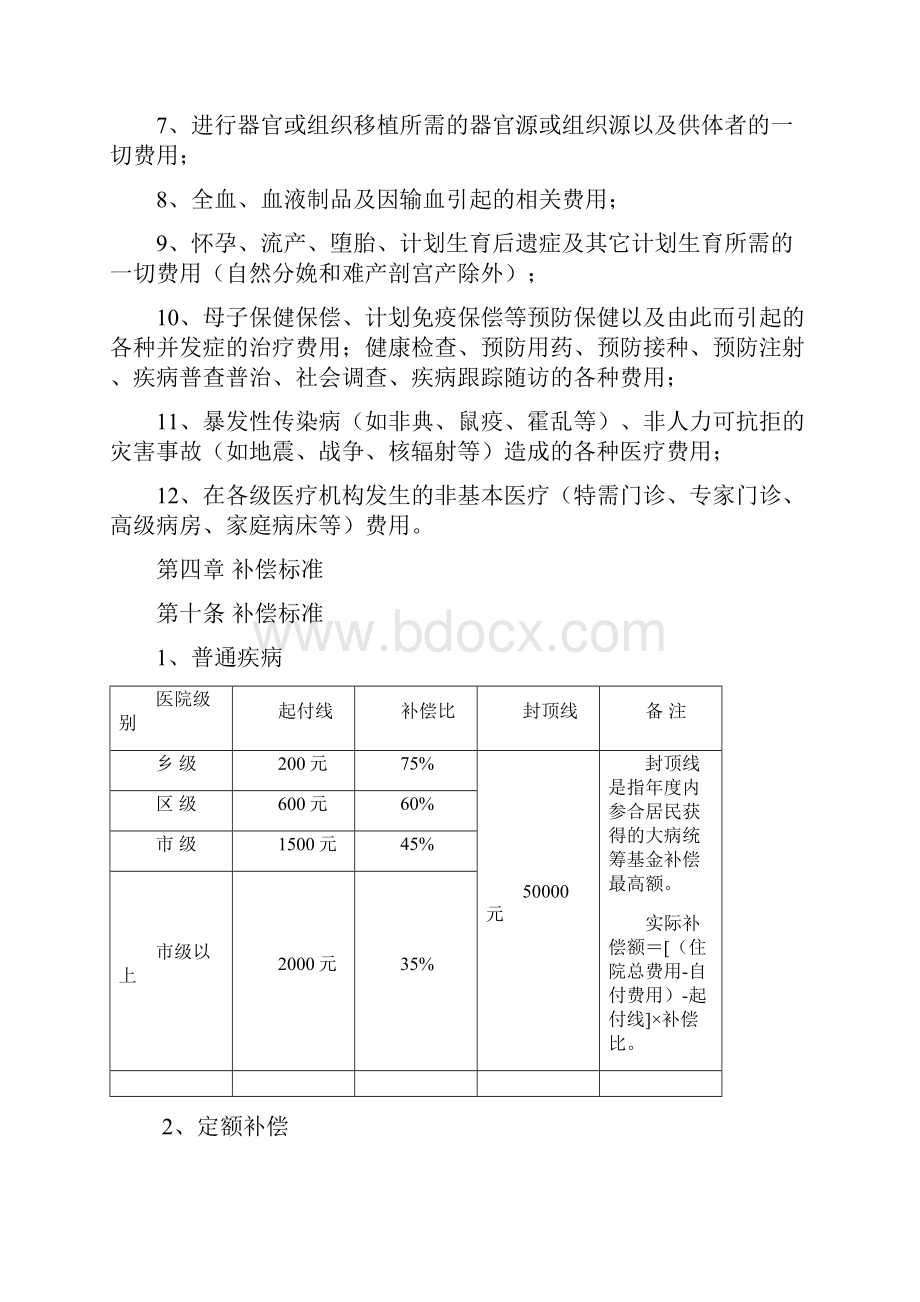 唐山市丰润区新型农村合作医疗doc.docx_第3页