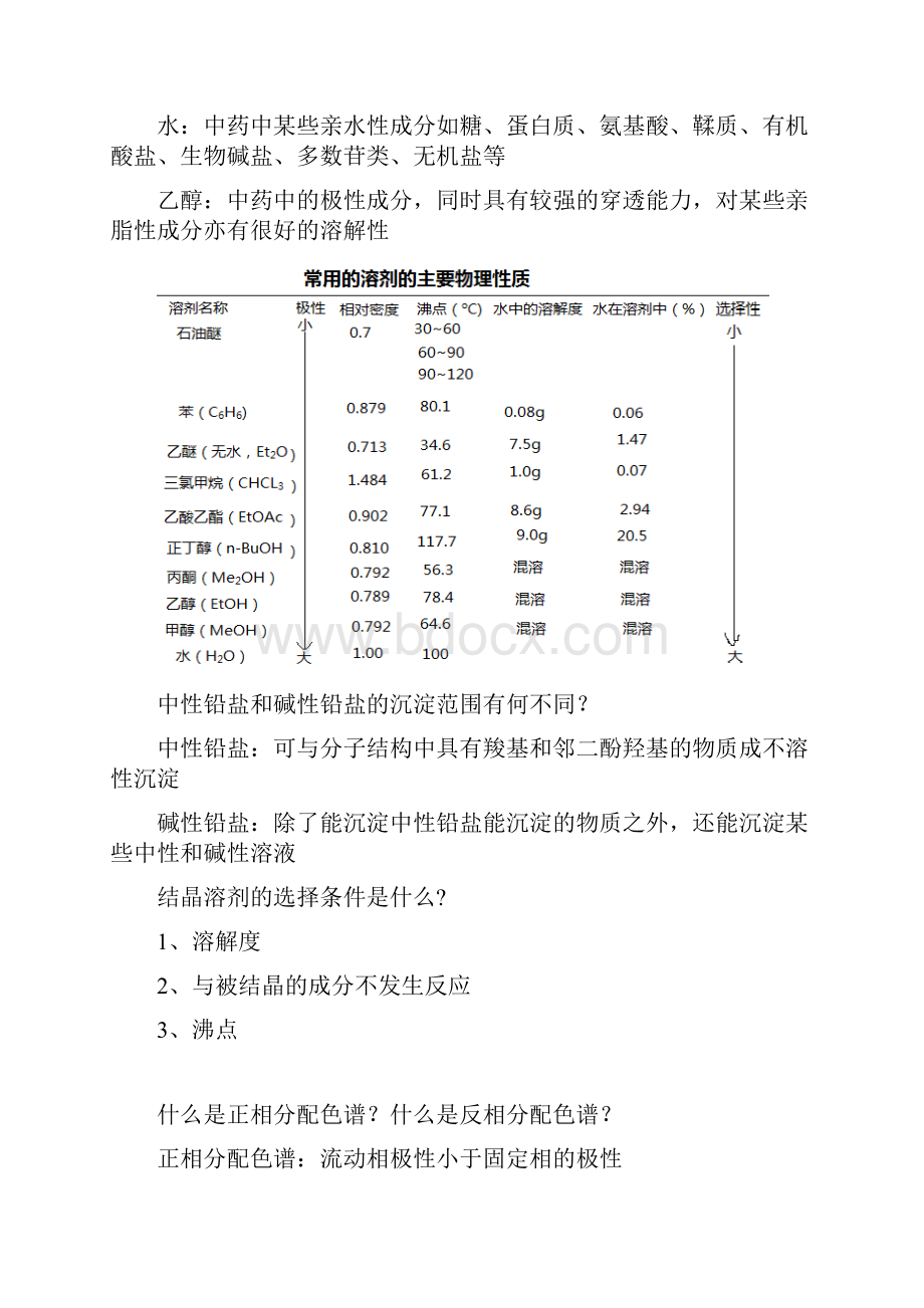 中药化学技术课后.docx_第2页