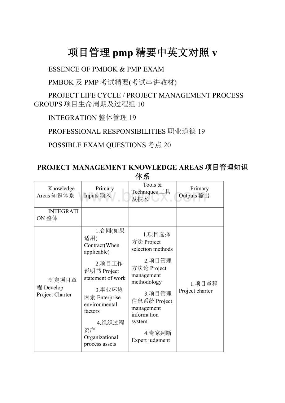 项目管理pmp精要中英文对照v.docx