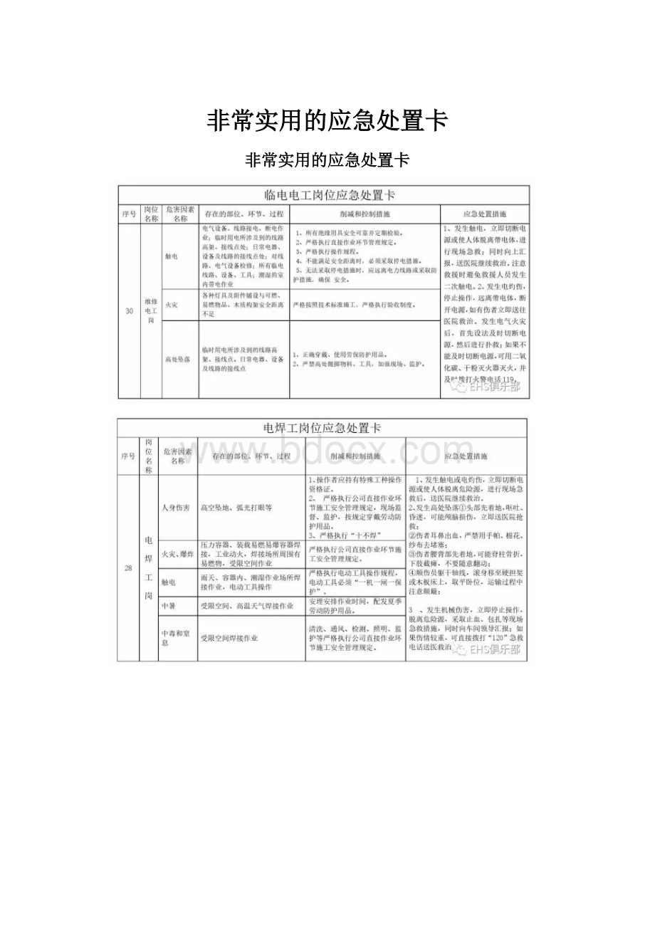 非常实用的应急处置卡.docx