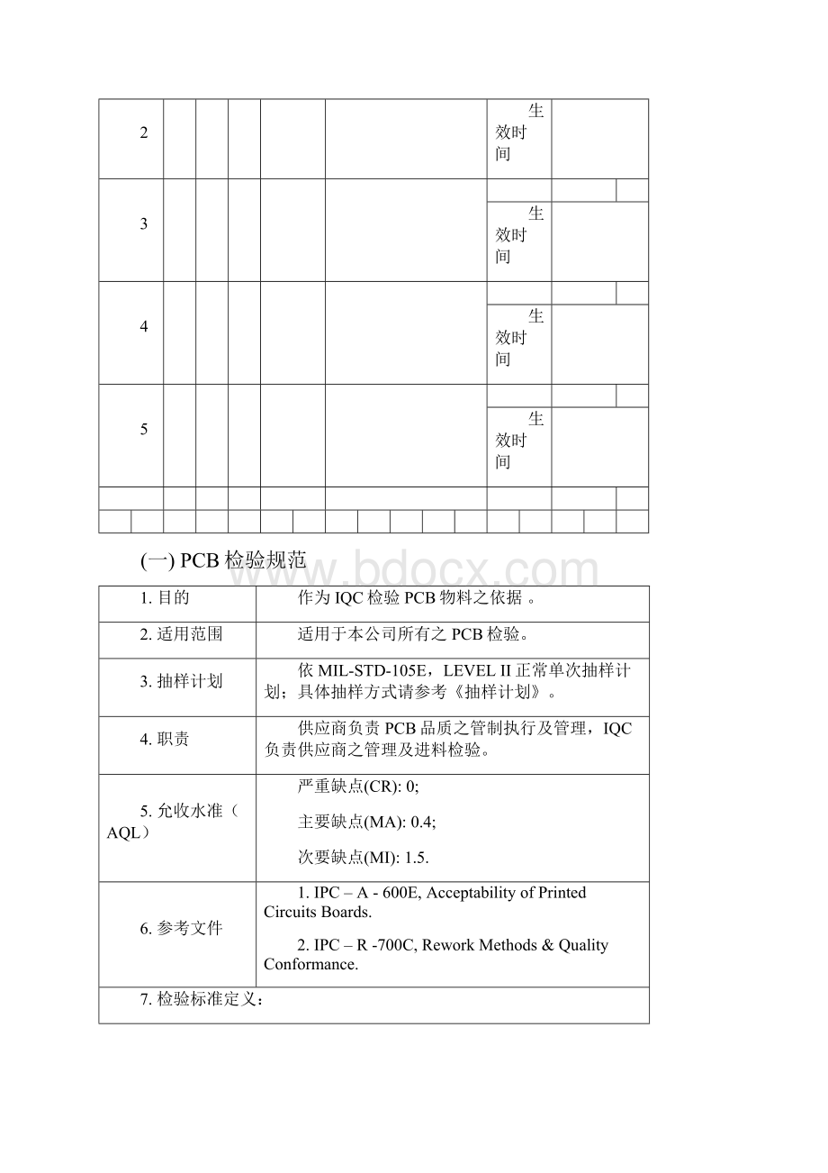 电子元器件材料检验要求规范实用标准书.docx_第2页