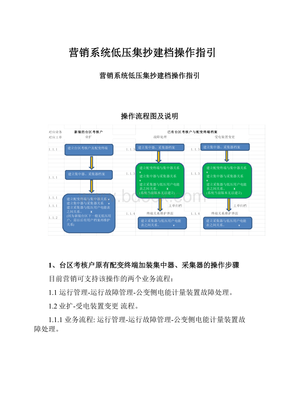 营销系统低压集抄建档操作指引.docx