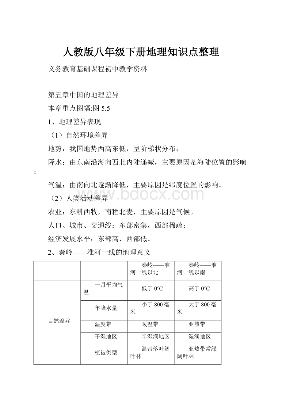 人教版八年级下册地理知识点整理.docx_第1页