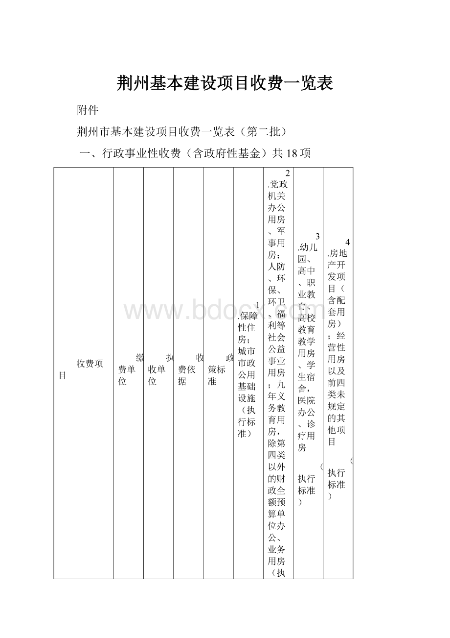 荆州基本建设项目收费一览表.docx