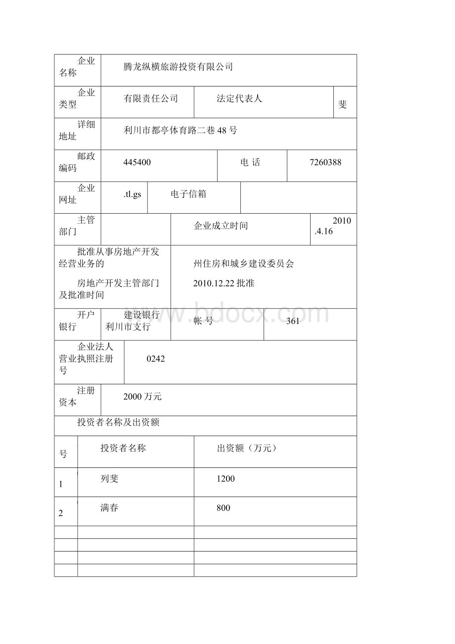 房地产开发企业资质申报表范本.docx_第2页