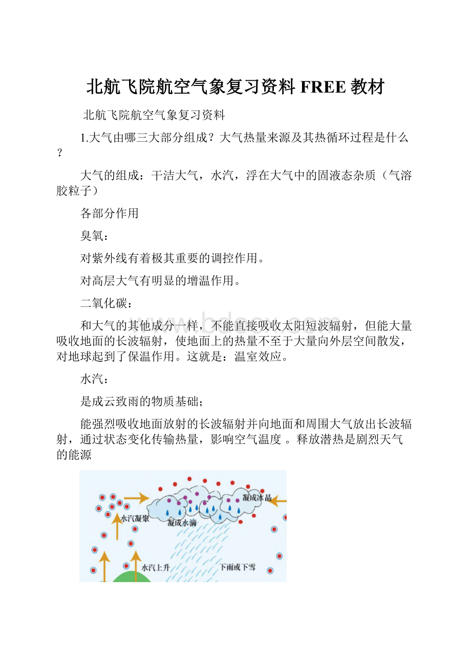 北航飞院航空气象复习资料FREE教材.docx