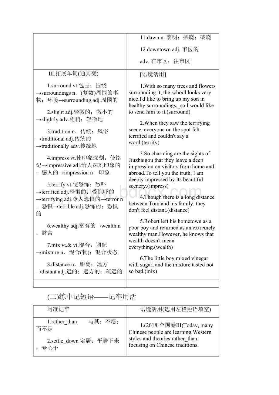 备考资料届高考英语大一轮复习专用讲义必修3Unit 5 CanadaThe True Northdoc.docx_第2页