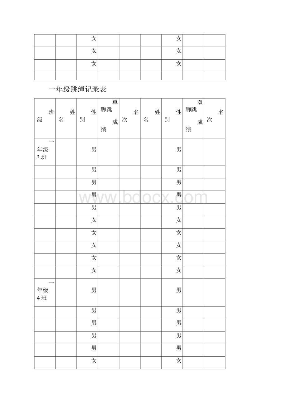 西南双语跳绳记录表.docx_第2页