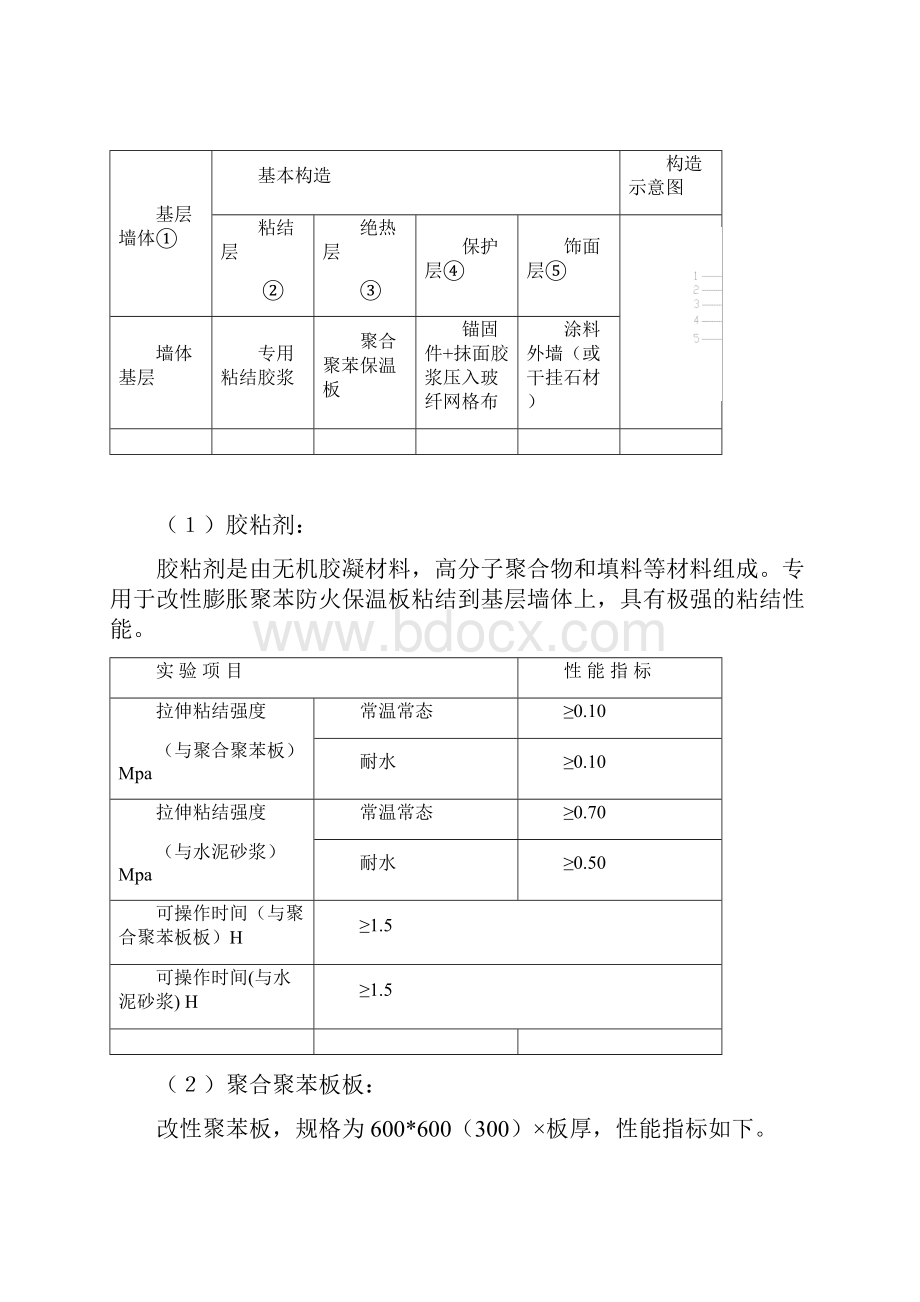 聚合聚苯板外墙外保温工程施工方案聚合物聚苯板.docx_第3页