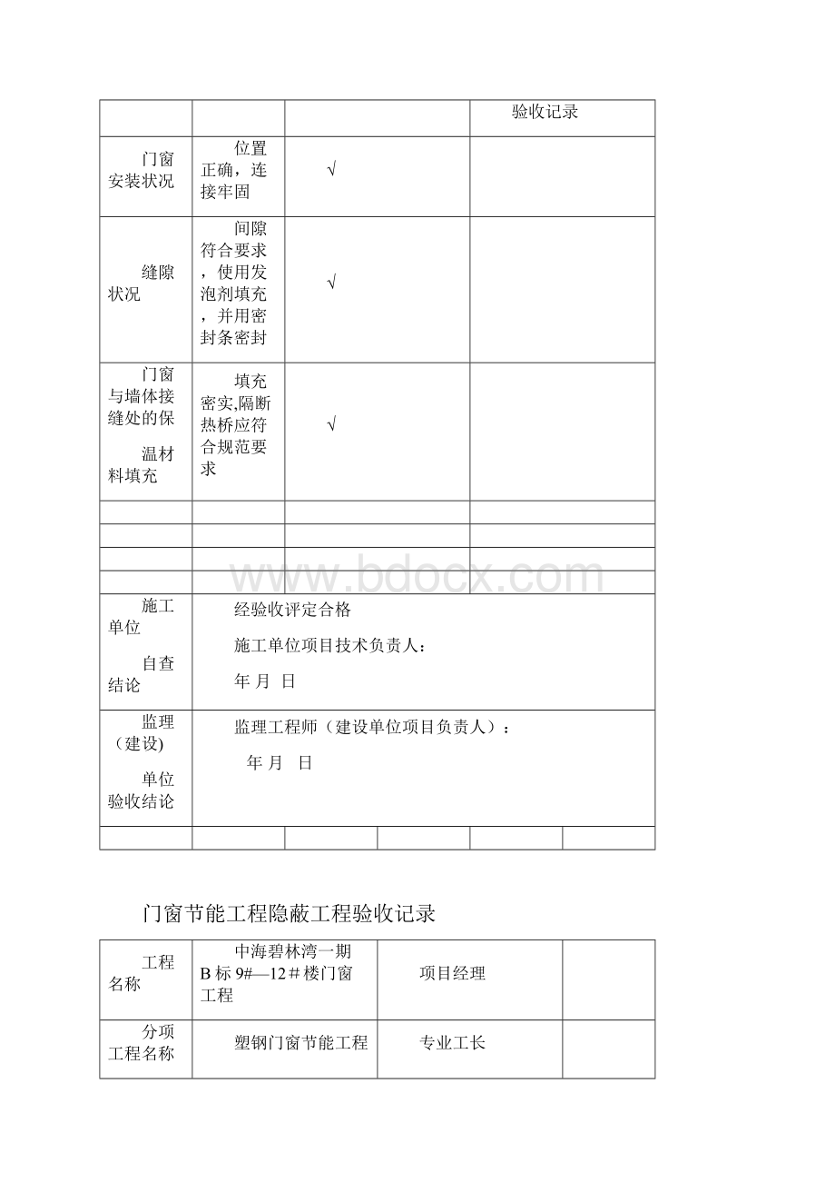 门窗节能隐蔽验收记录36732范本模板.docx_第3页