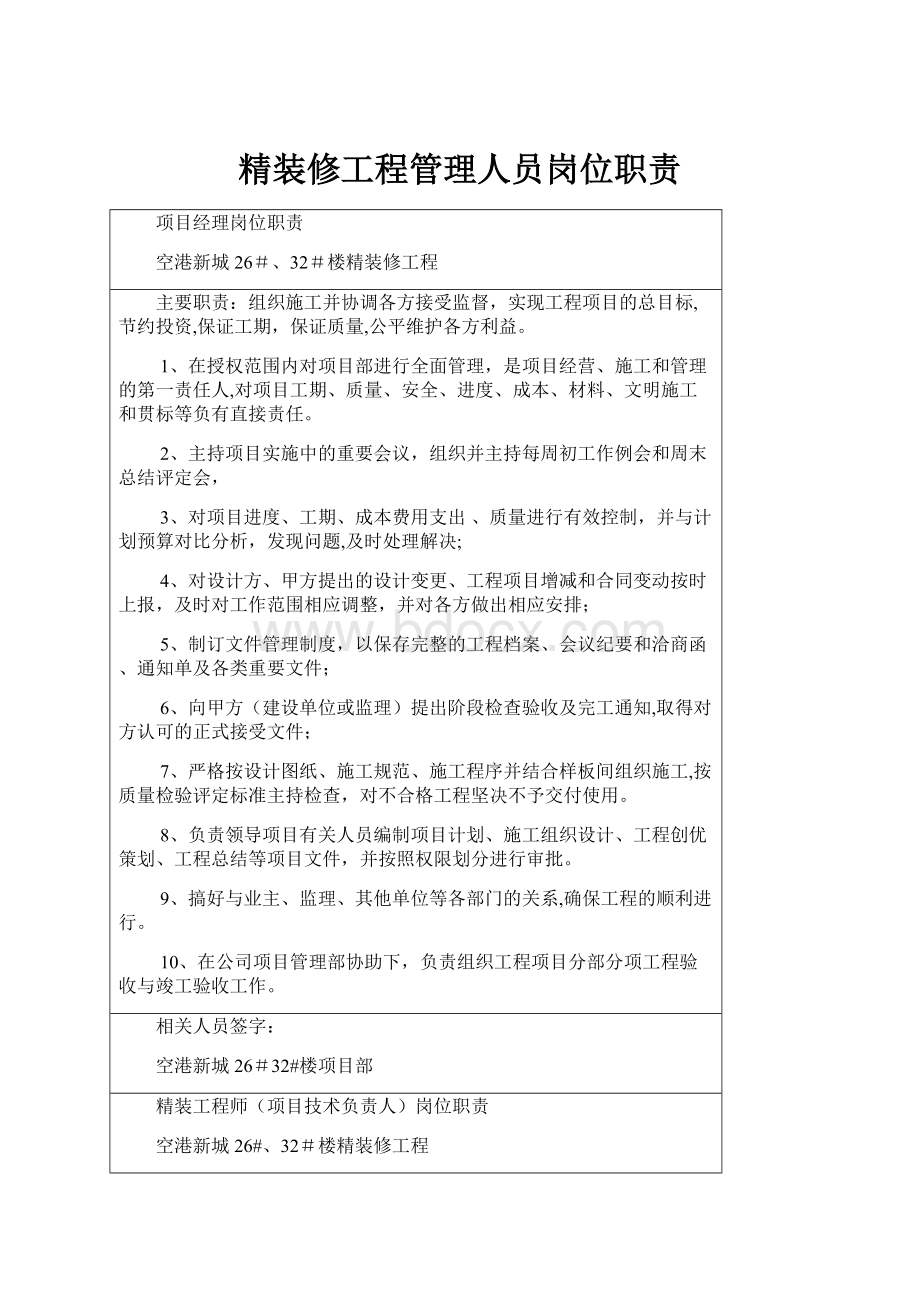 精装修工程管理人员岗位职责.docx