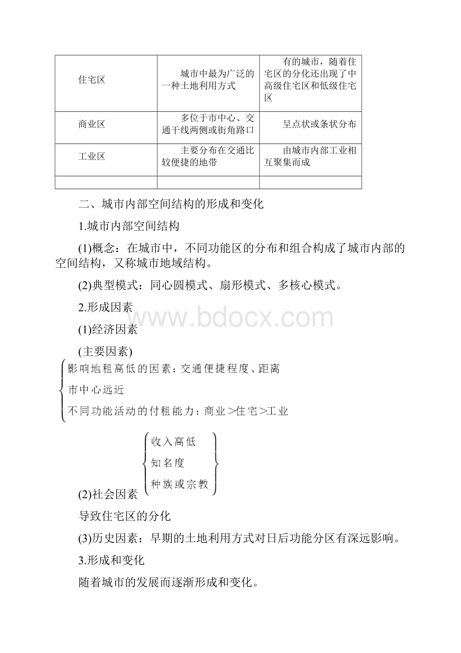 人教出版地理必修二第二章第一节课程教案.docx_第2页