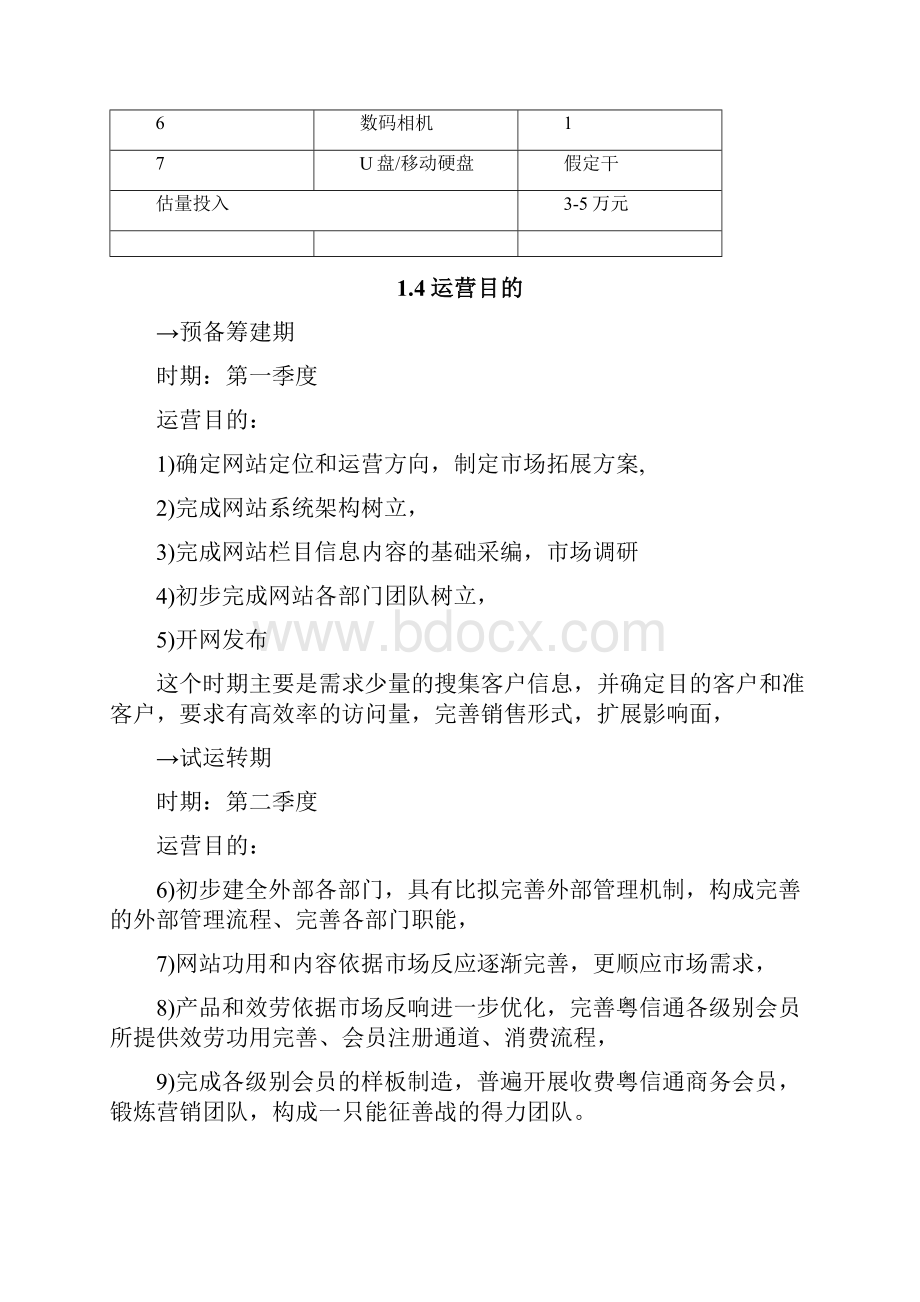 网站运营报告案例.docx_第3页