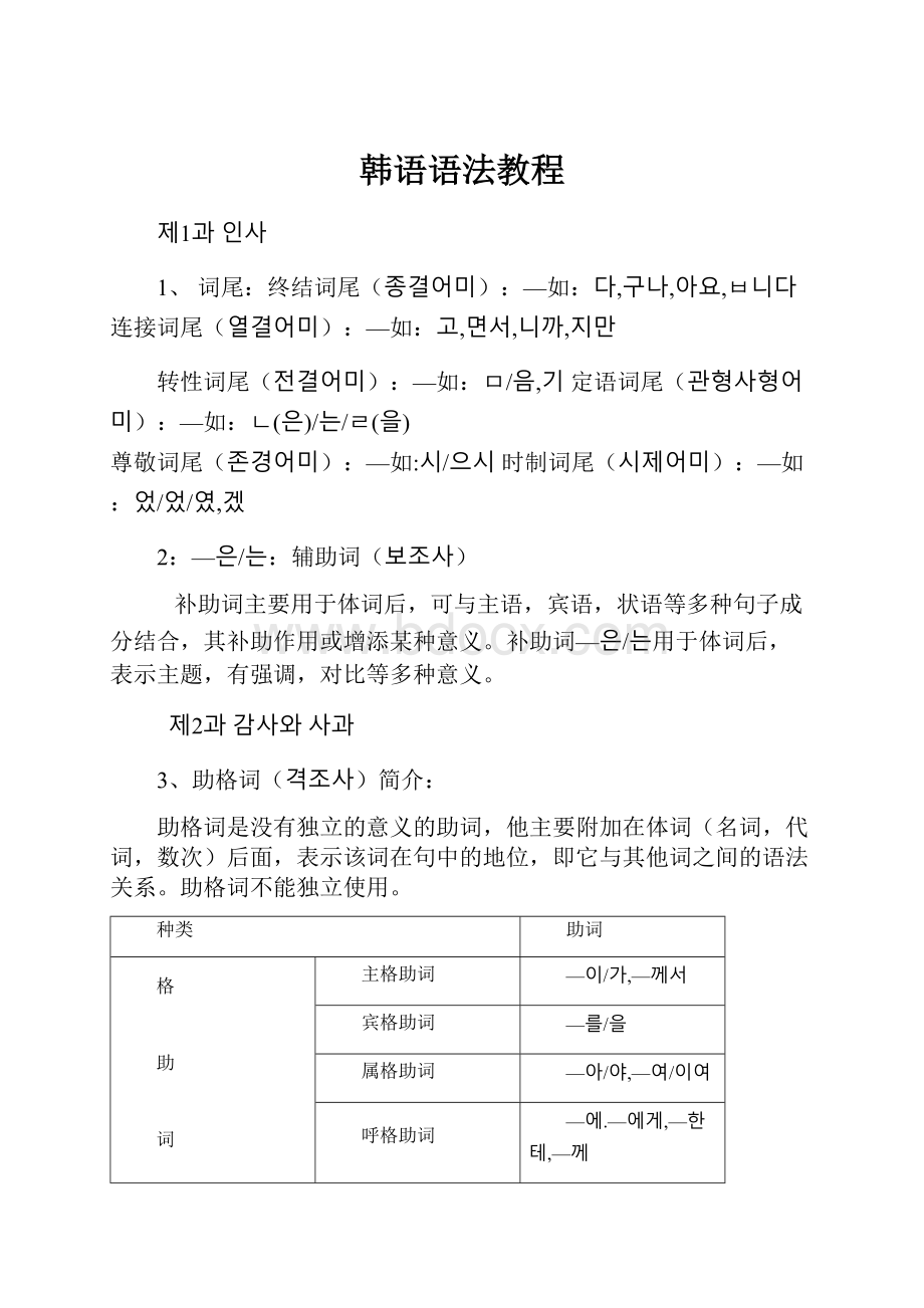 韩语语法教程.docx_第1页