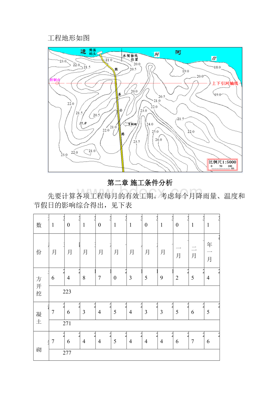 船闸工程施工.docx_第3页