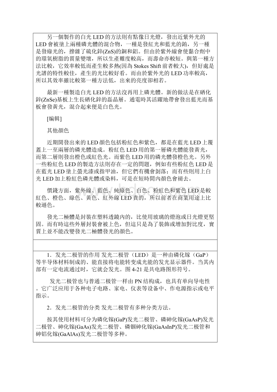 发光二极管 相关知道doc.docx_第3页