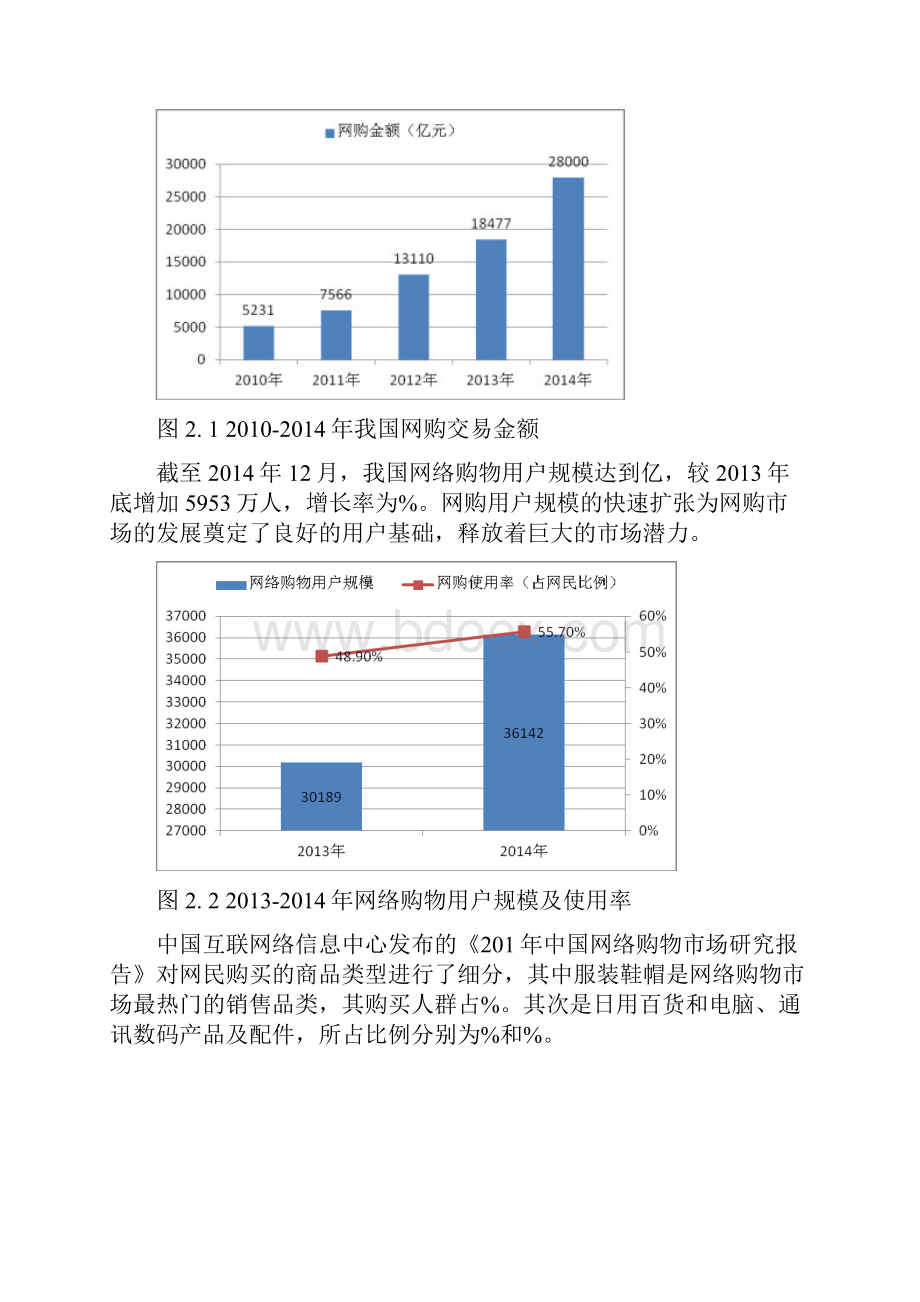 商业计划书.docx_第3页