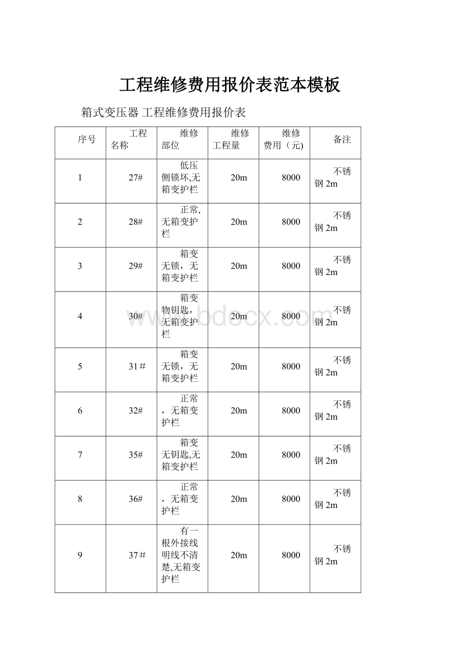 工程维修费用报价表范本模板.docx