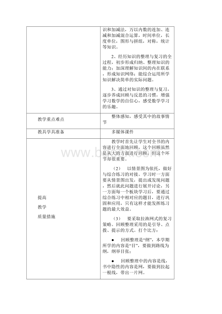 小学二年级下册数学备课第十单元.docx_第2页