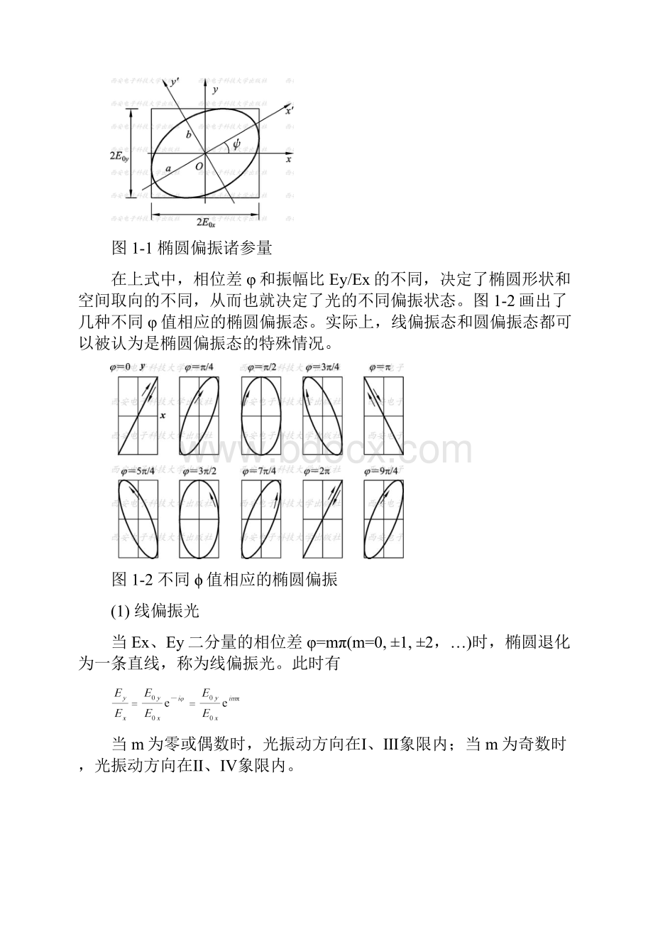 西安邮电大学光学仿真报告讲解.docx_第3页