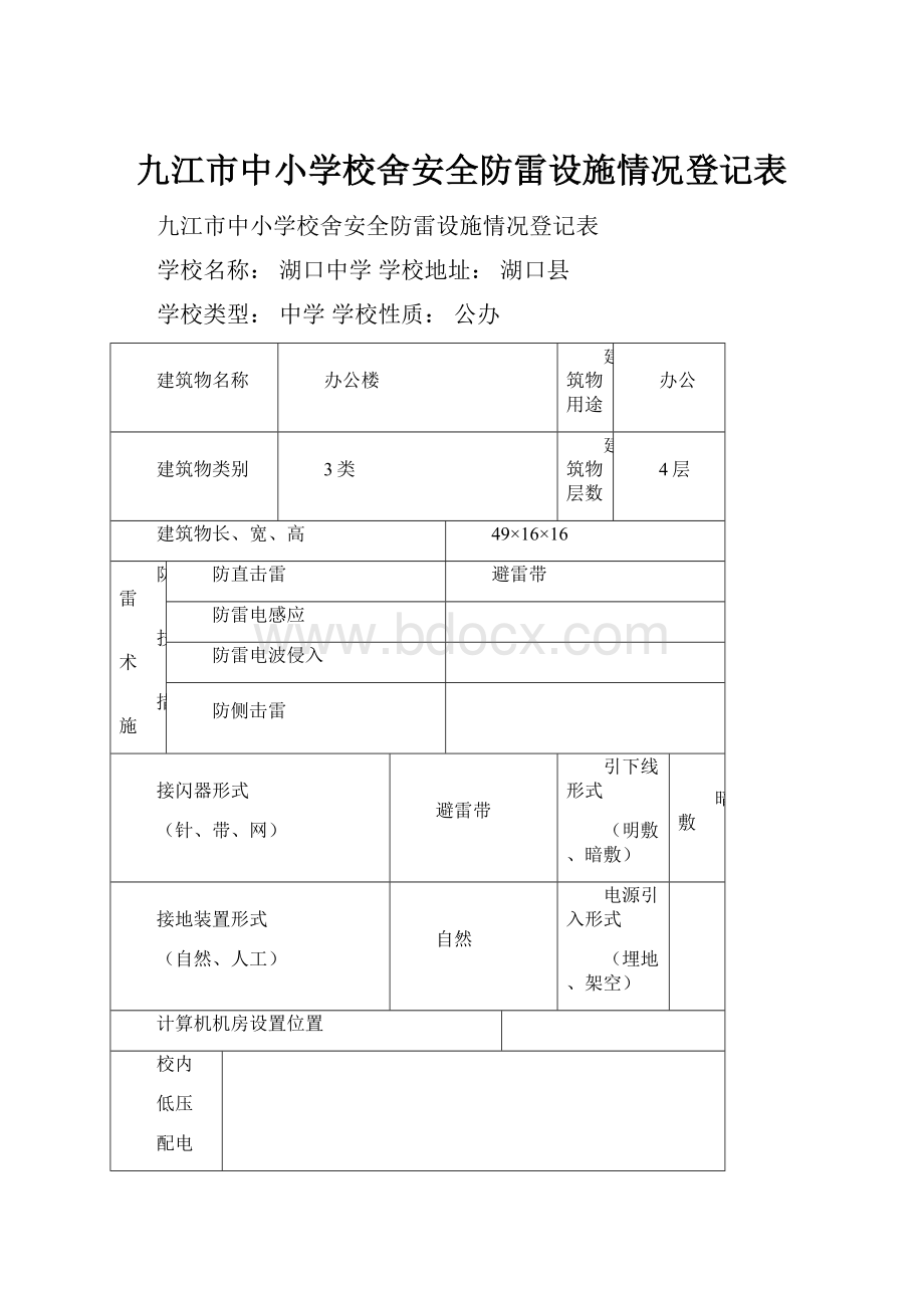 九江市中小学校舍安全防雷设施情况登记表.docx