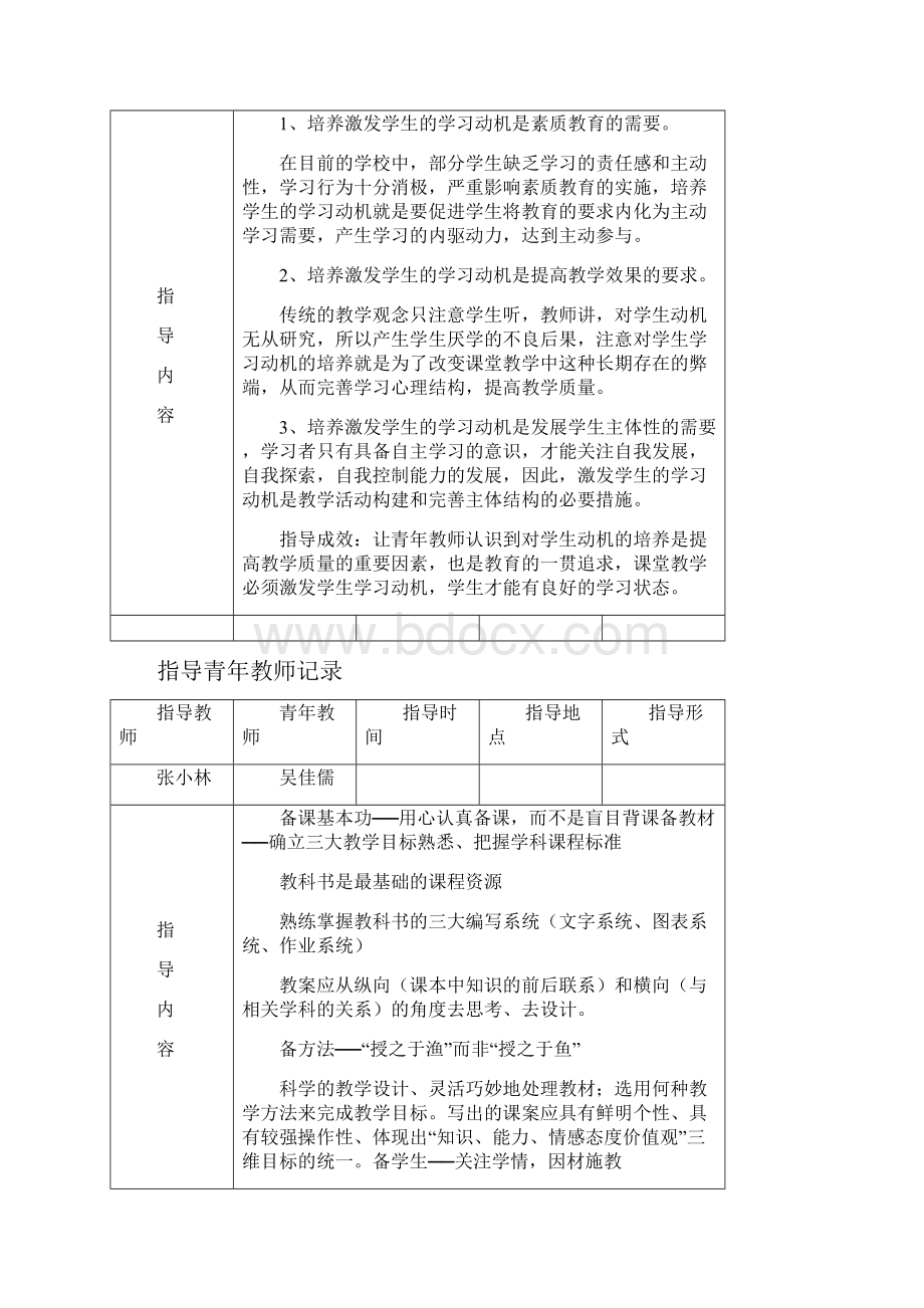 指导青年教师记录.docx_第2页