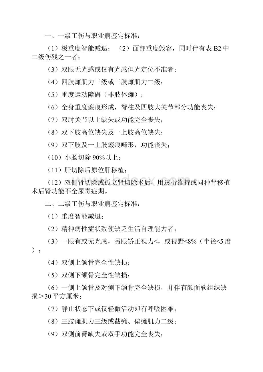 职工工伤与职业病致残程度鉴定标准.docx_第2页