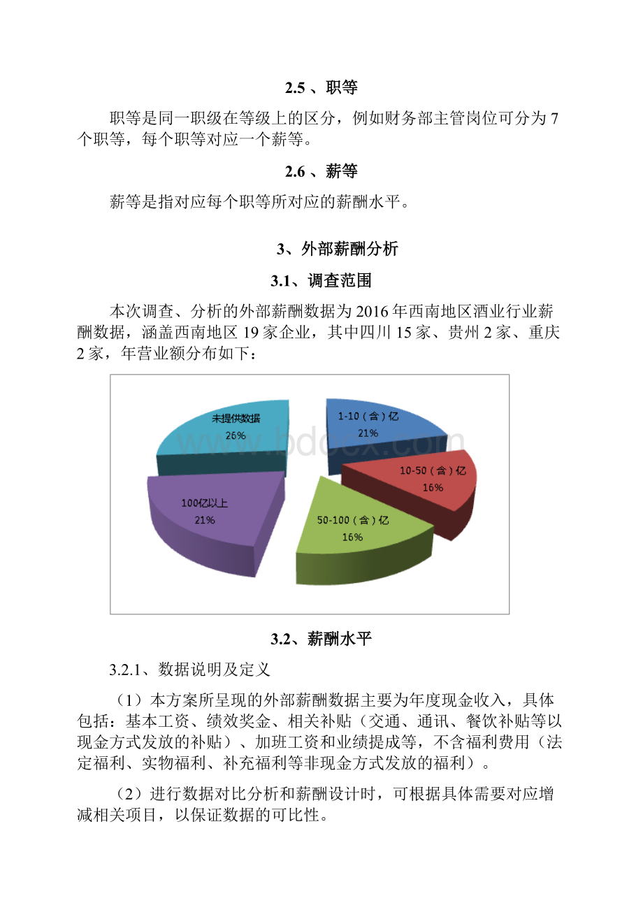 酒类企业薪酬设计方案180902.docx_第2页