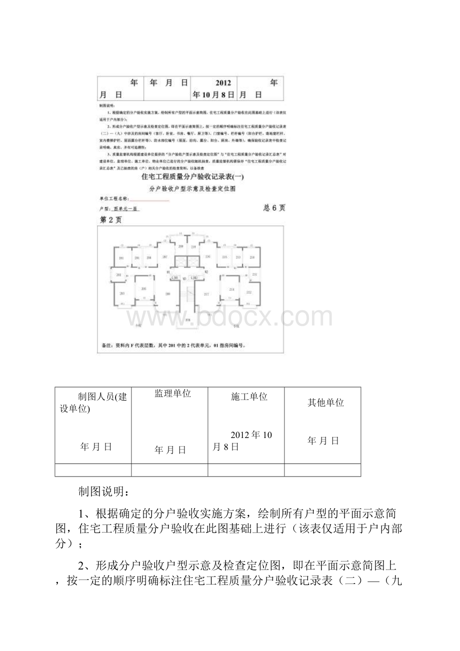 分户验收记录全套填写范例.docx_第2页