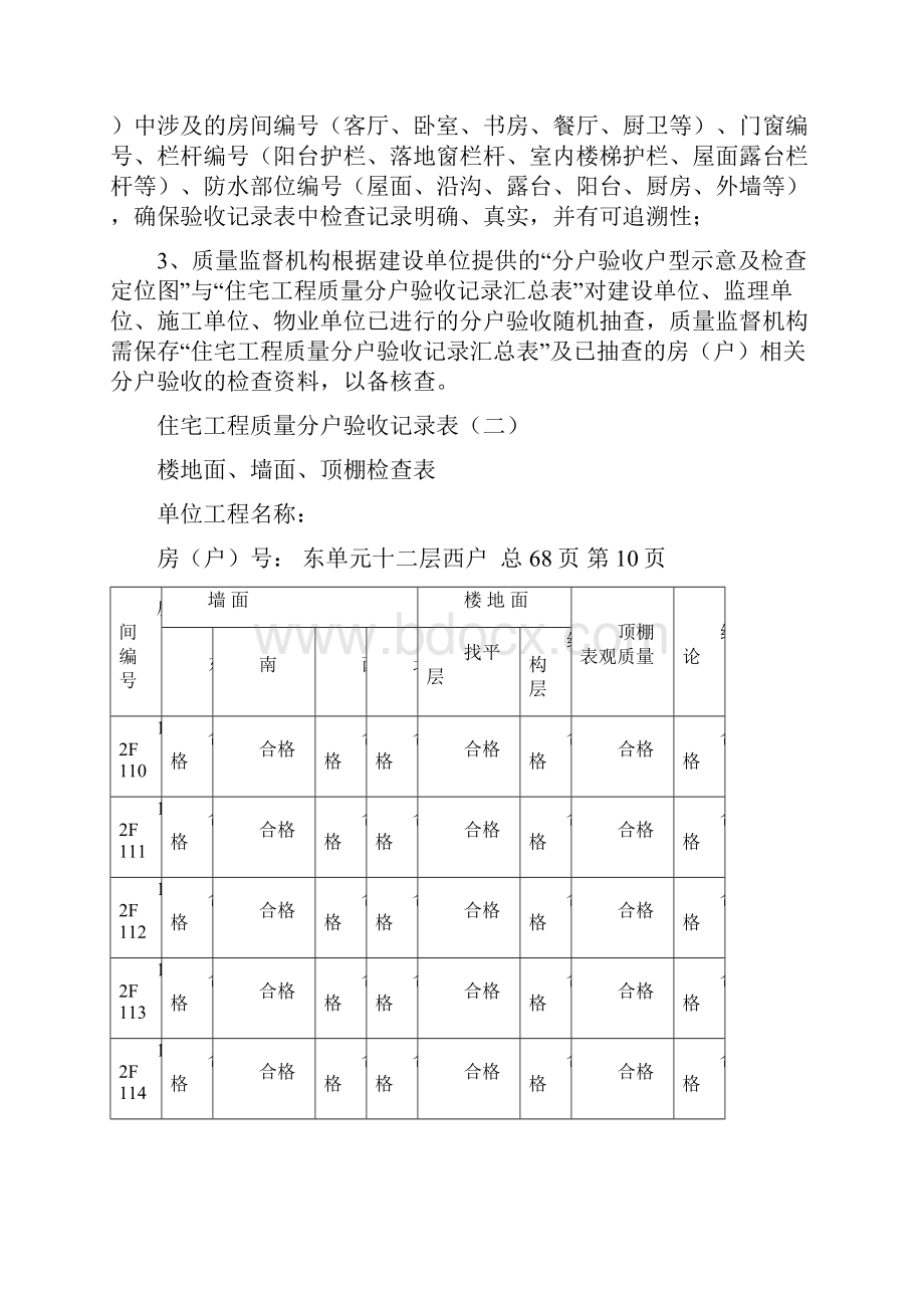 分户验收记录全套填写范例.docx_第3页