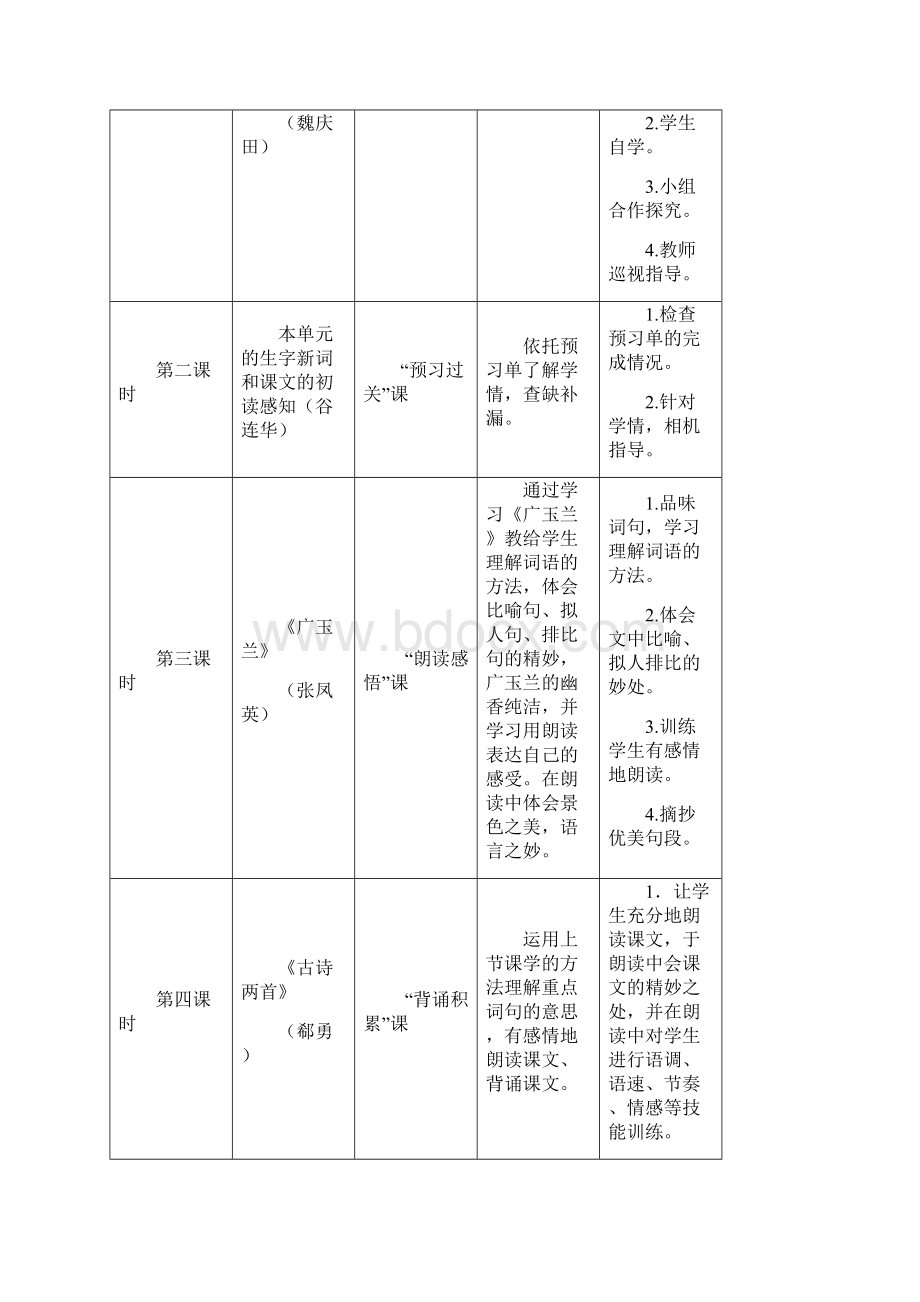 苏教版小学语文六年级第六单元.docx_第3页