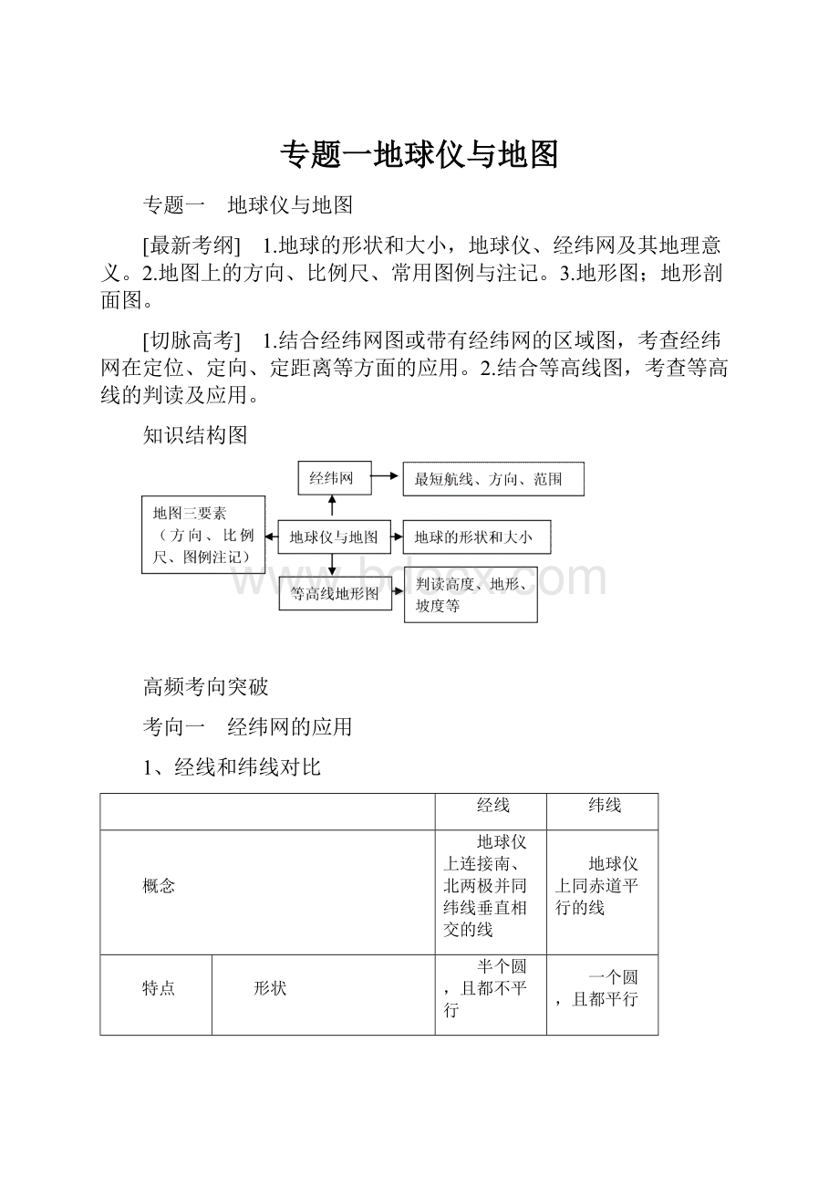 专题一地球仪与地图.docx_第1页