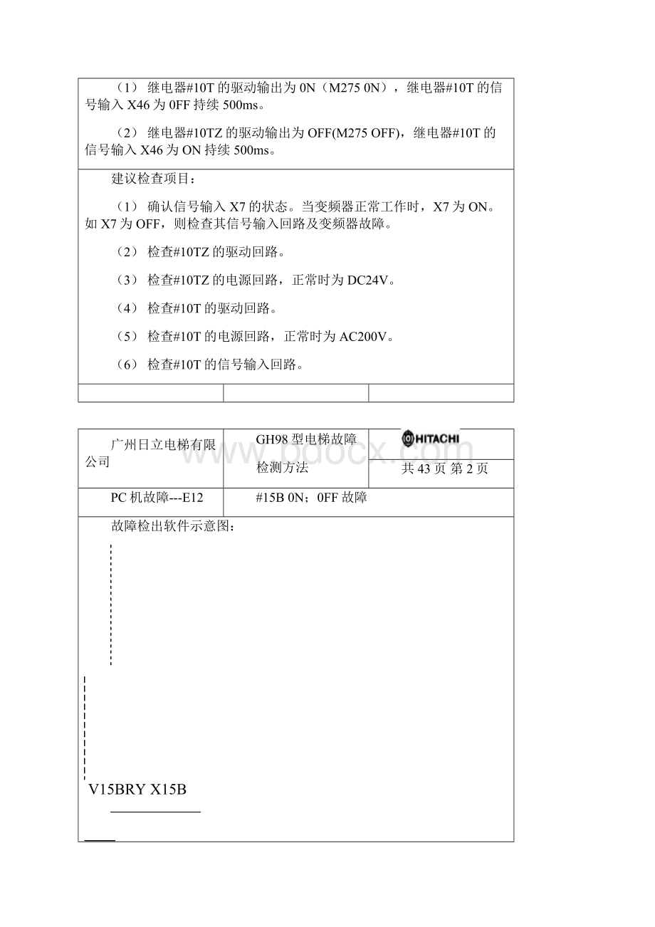 GH98型电梯故障检测方法.docx_第2页