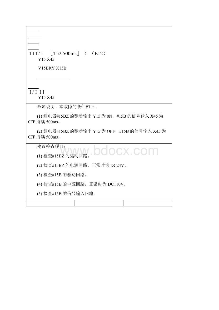 GH98型电梯故障检测方法.docx_第3页