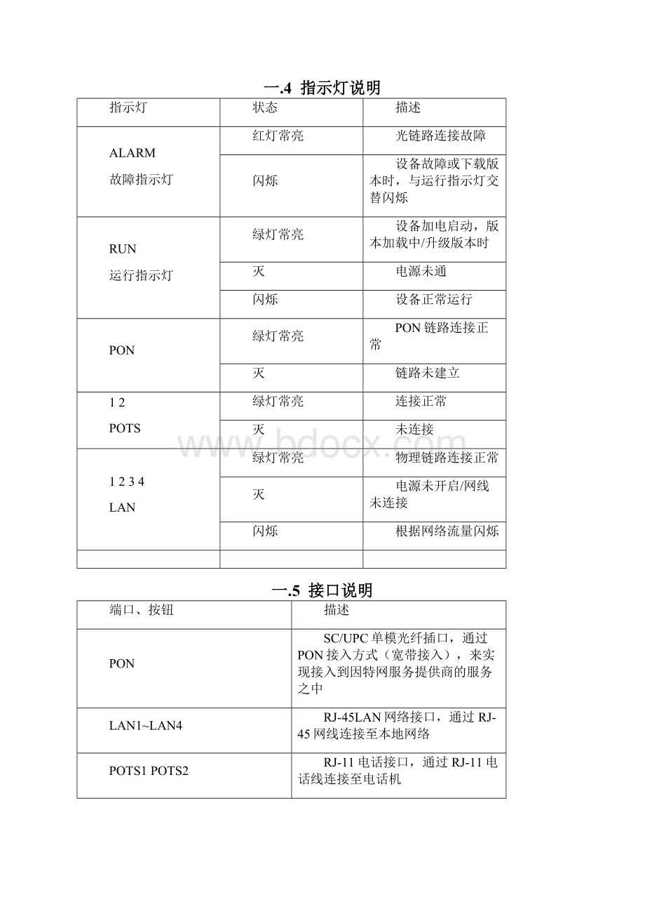 ZXA10F420开局指南.docx_第3页