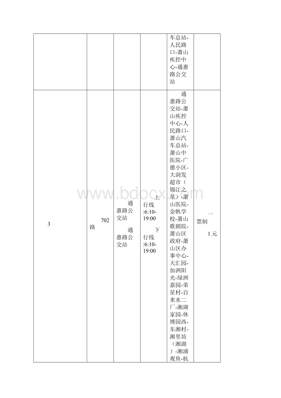 萧山公交线路查询.docx_第3页