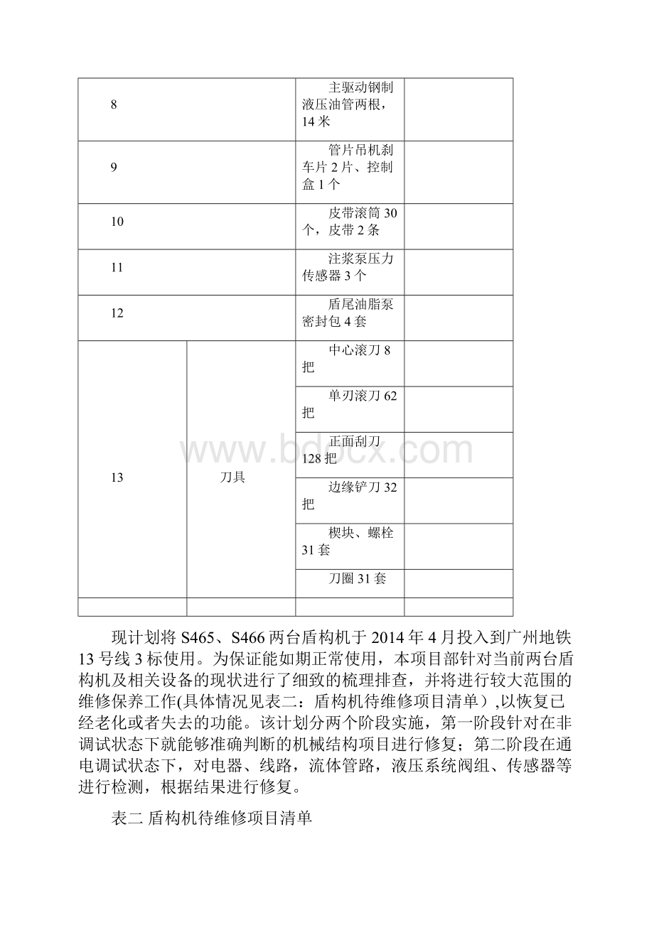 S465S466盾构机维保方案范文.docx_第3页