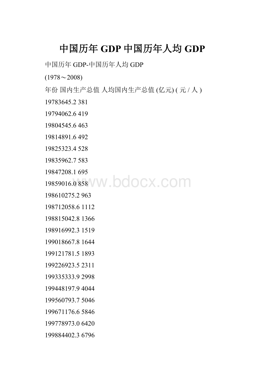 中国历年GDP中国历年人均GDP.docx