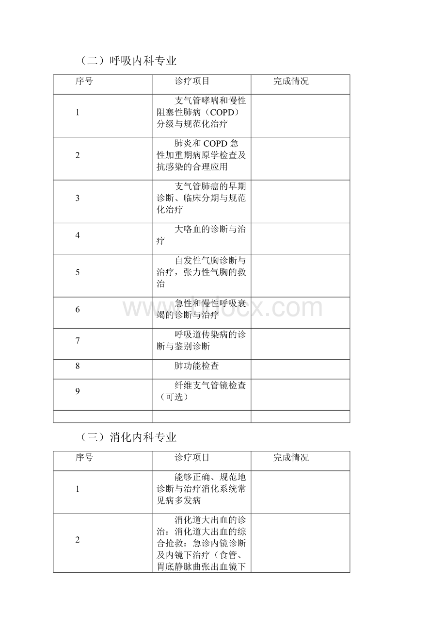 临床科室诊疗项目.docx_第2页