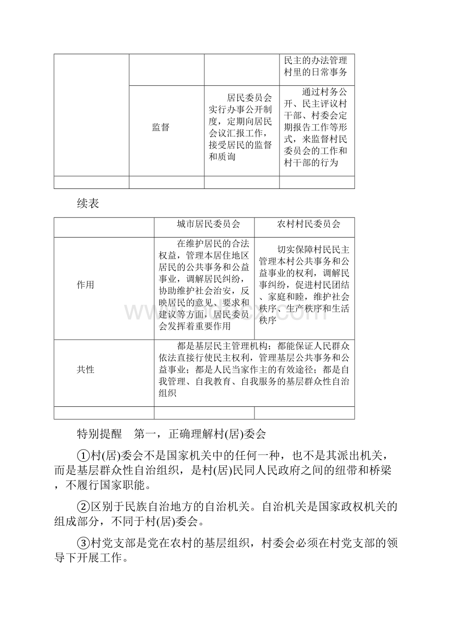 高考政治一轮复习教案必修2第2课考点二 民主管理和民主监督 含答案.docx_第2页